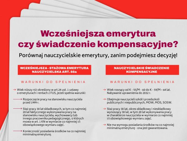 ZNP